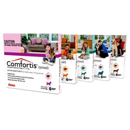 Comfortis for Dogs - 60.1 - 120 lbs - BROWN - 6 beef flavored tablets